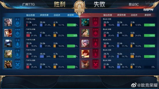 蘑菇主题肉鸽卡牌新游Shroom and Gloom正式开启抢先体验